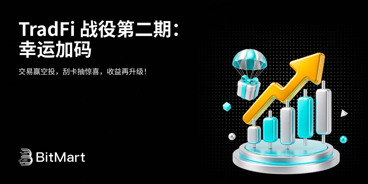 TradFi 战役第二期：幸运加码